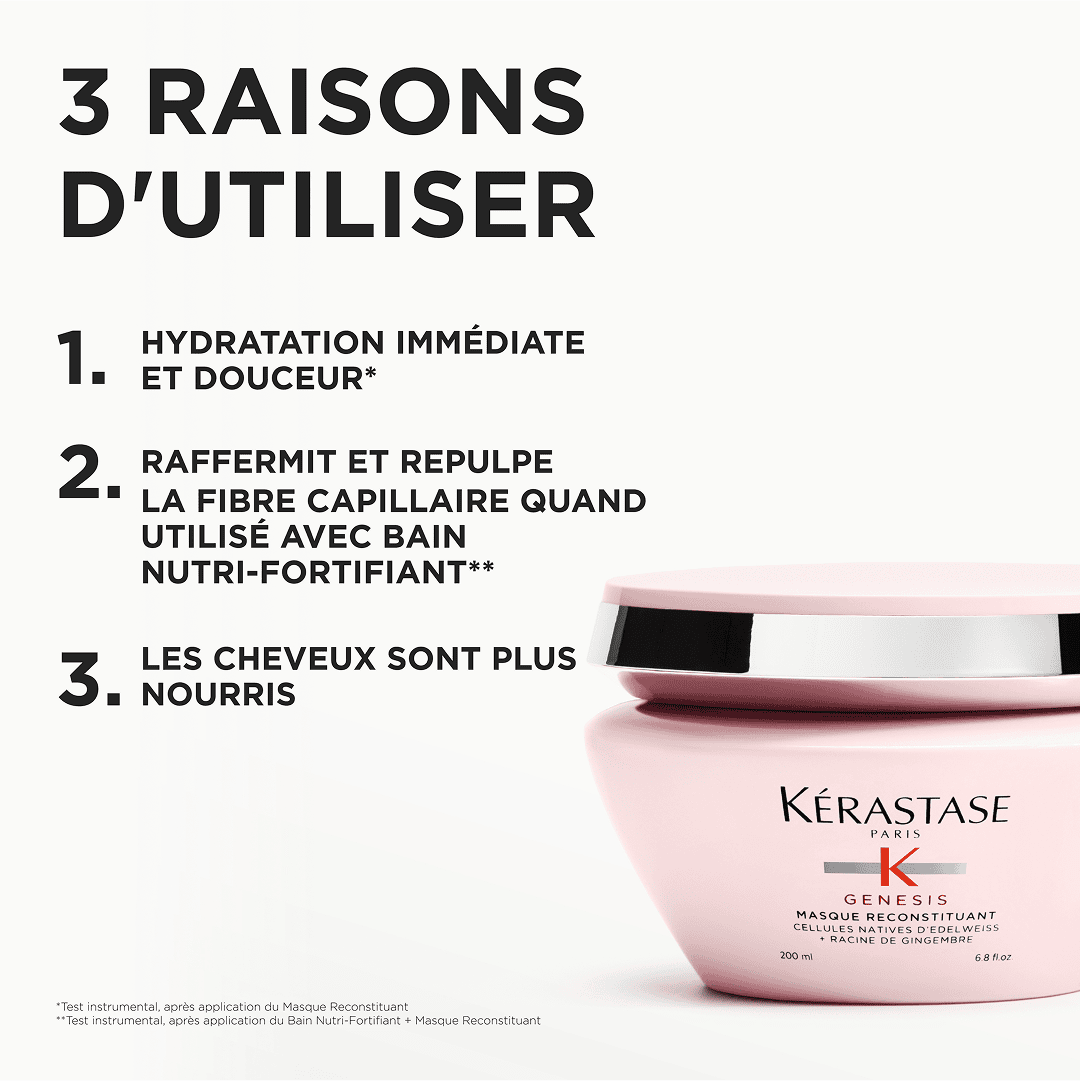 Masque Reconstituant