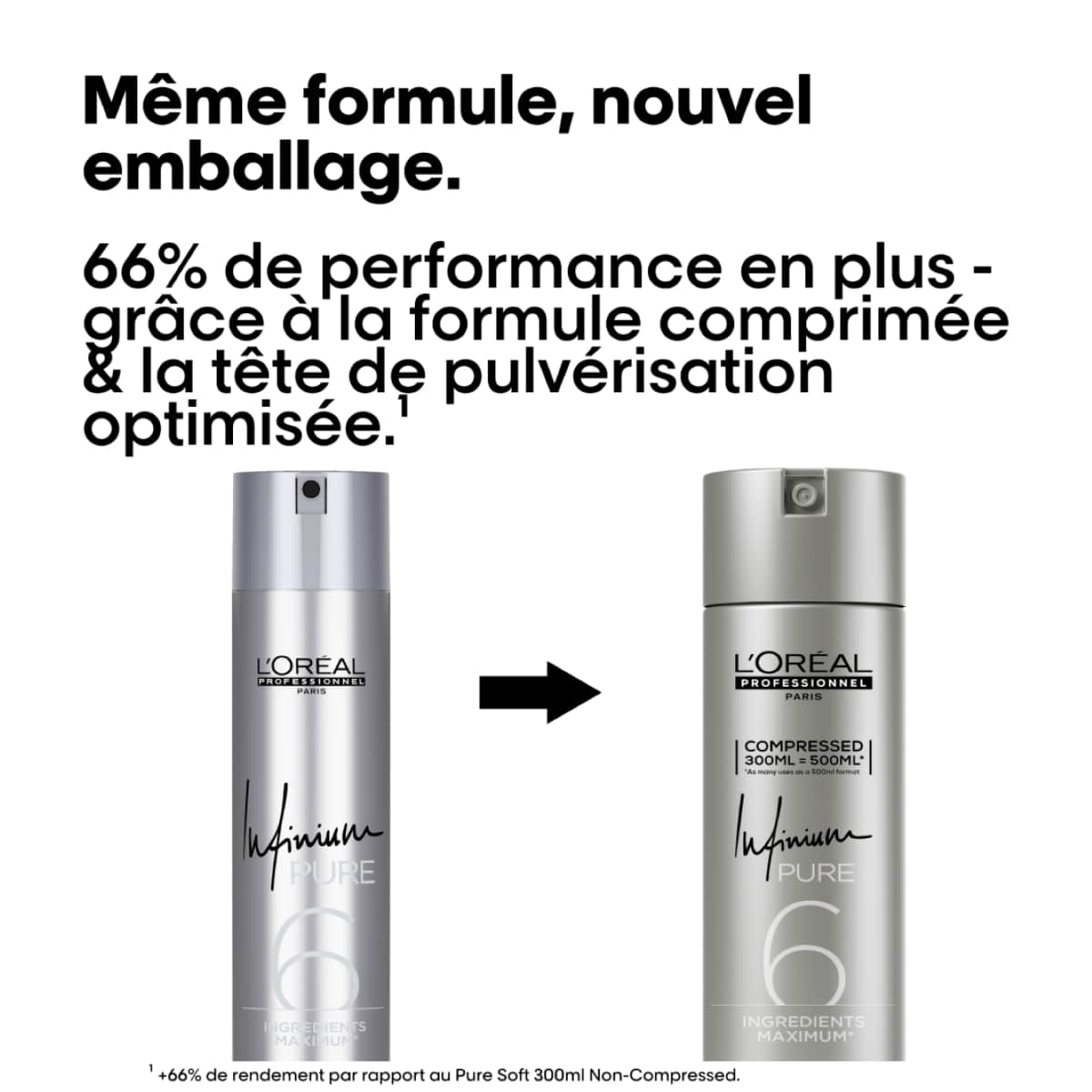 Infinium Pure Soft  Compressed