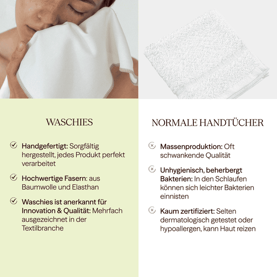 Ultrafeine Gesichtstücher - 5er Set
