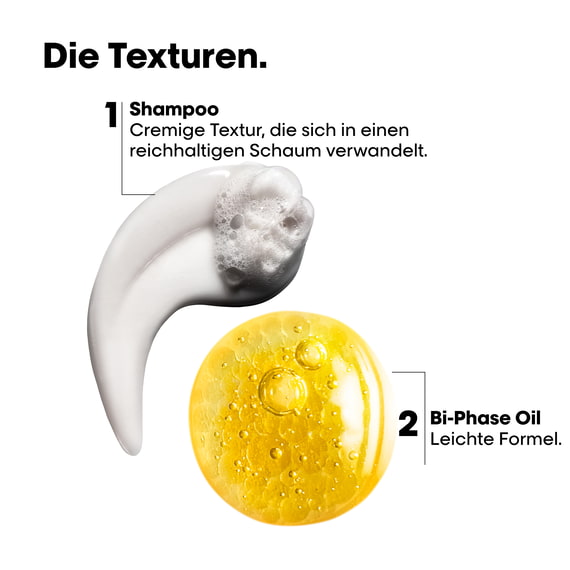Absolut Repair Molecular Discovery Duo