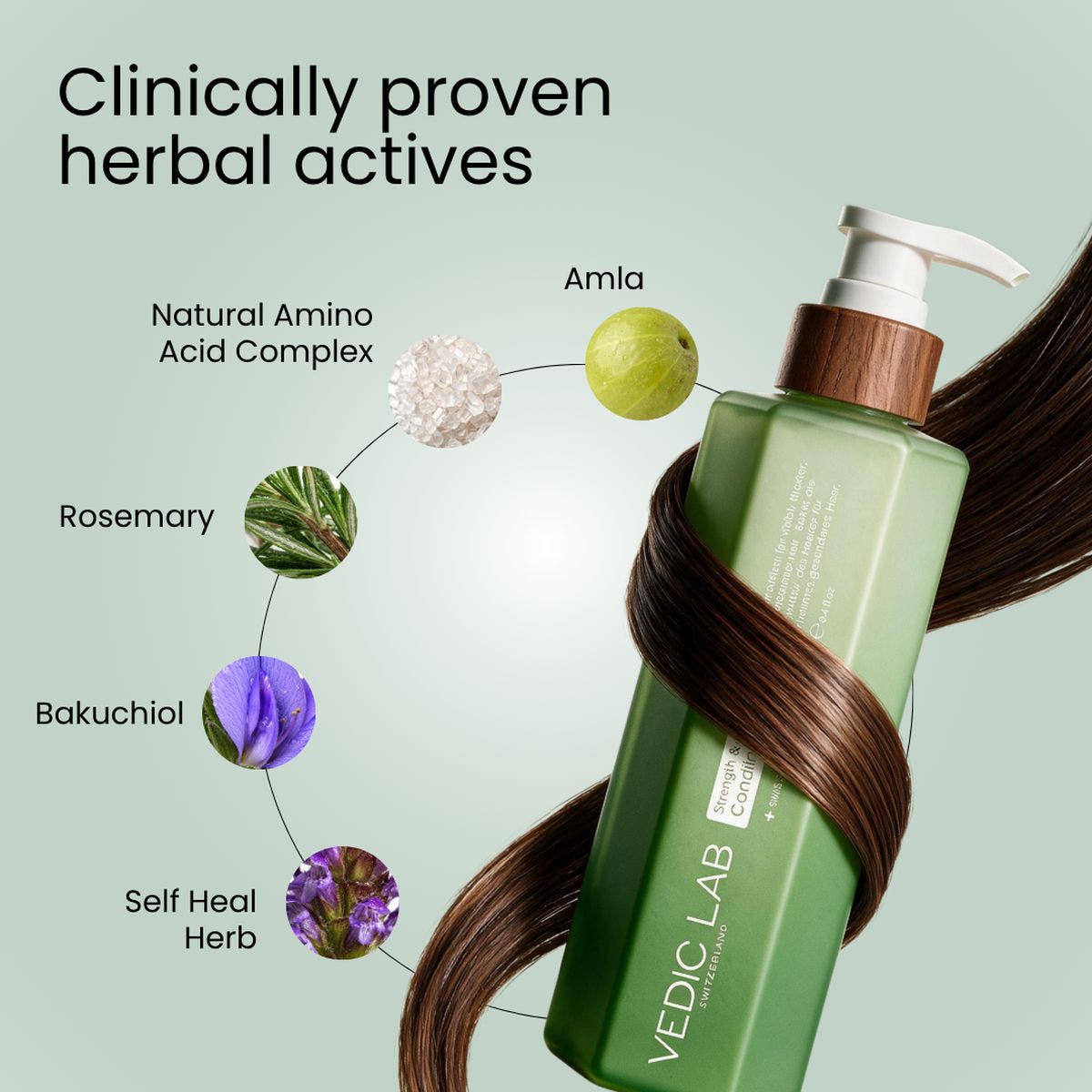 Protein-Repair Conditioner