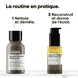 Absolut Repair Molecular Discovery Duo