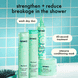 The Kure Multi-Task Repair Treatment