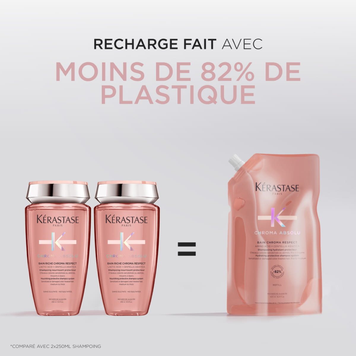 Bain Chroma Respect Recharge