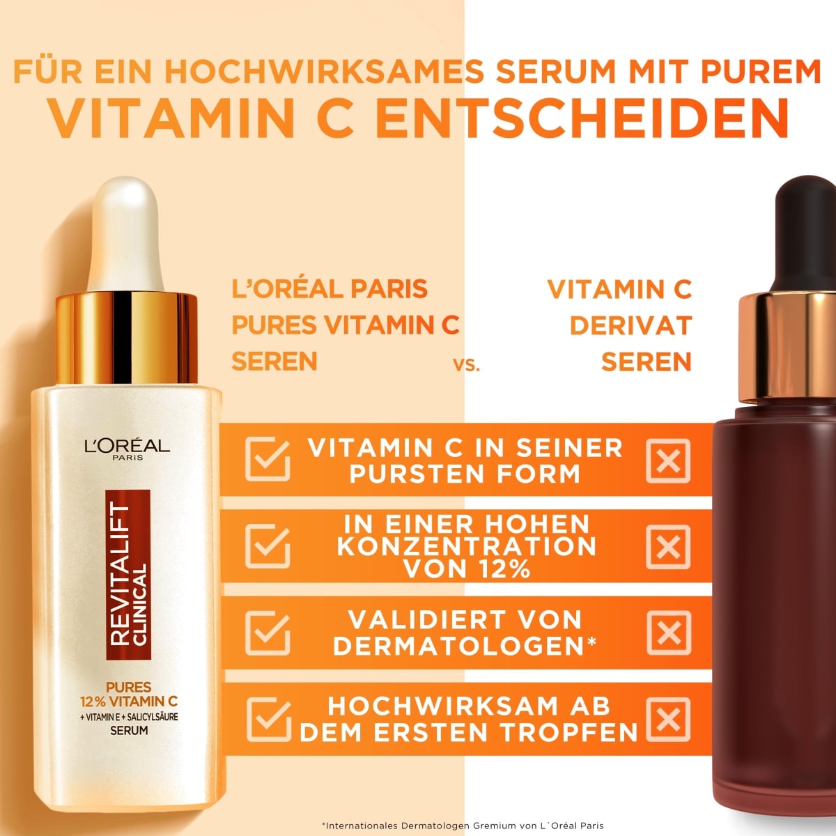 Clinical 12% Sérum Vitamine C Pure (+ Vitamine E + Acide Salicylique)