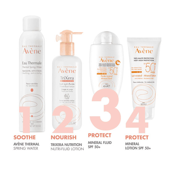 Fluide solaire minéral SPF50+