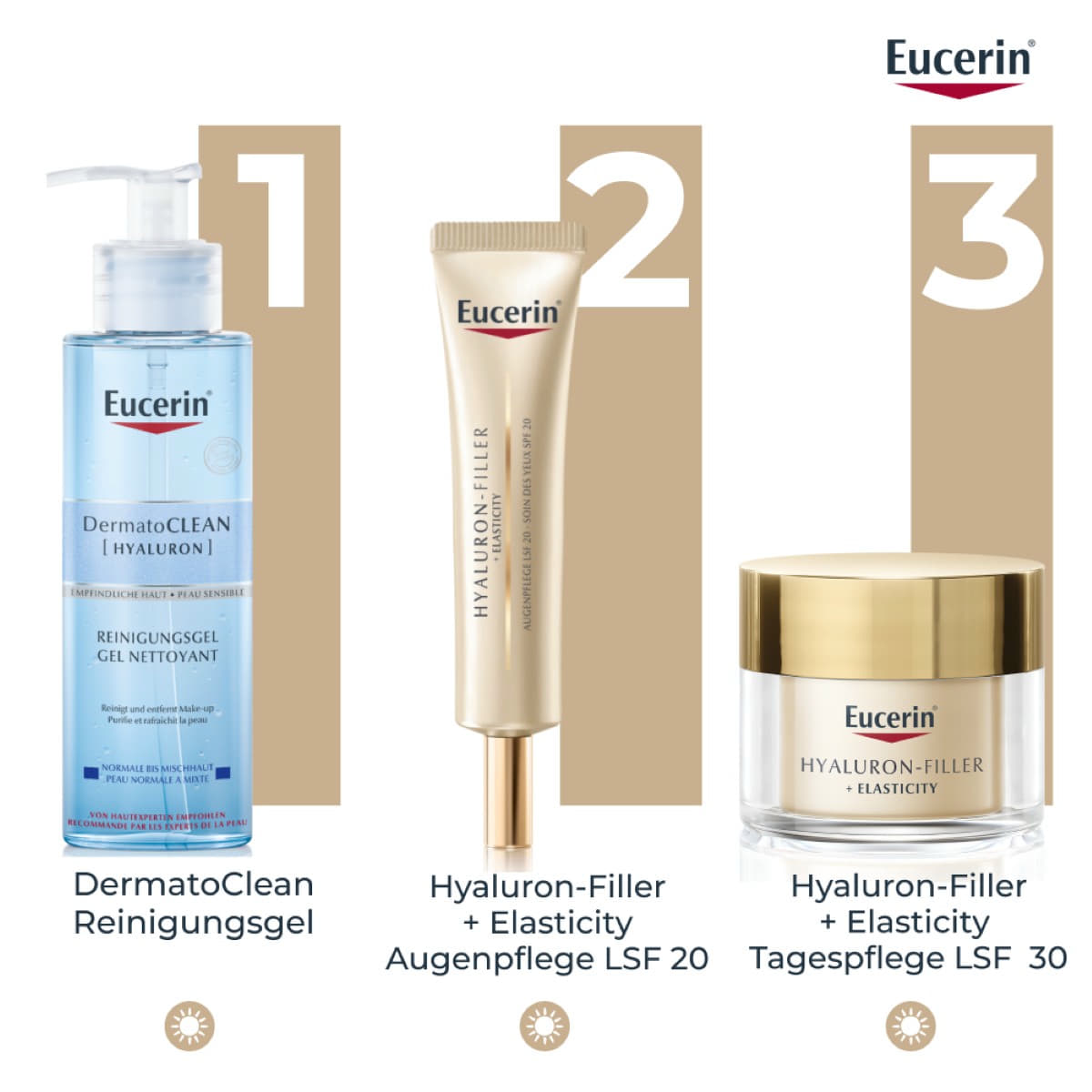 Elasticity Augenpflege SPF20