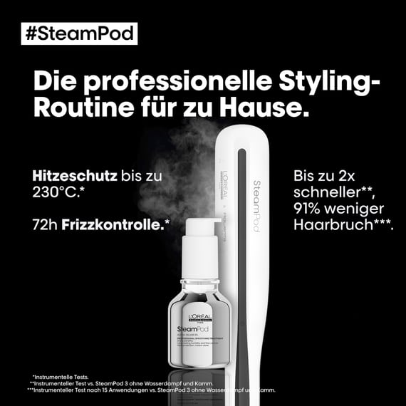 Glättungskonzentrat