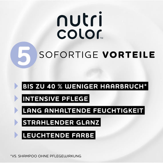 Nutri Color