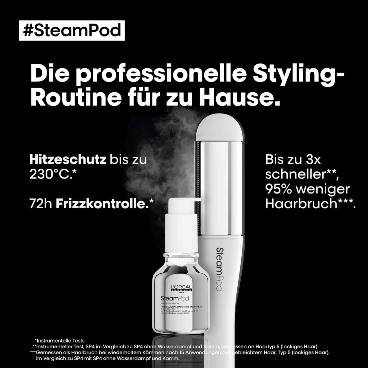 Glättungskonzentrat