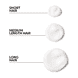 Deep Nourishing Mask