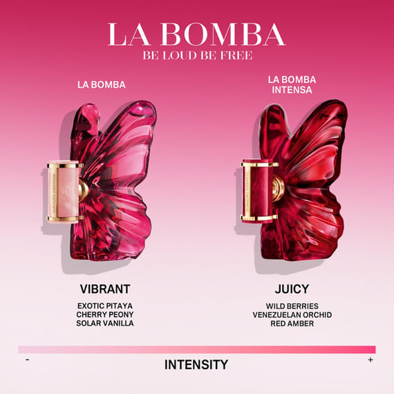 Eau de Parfum Intense