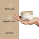 Crème Corporelle Raffermissante Elasticity