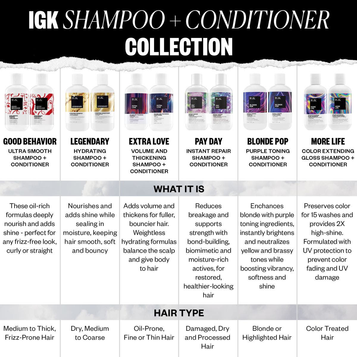 Dream Shampoo