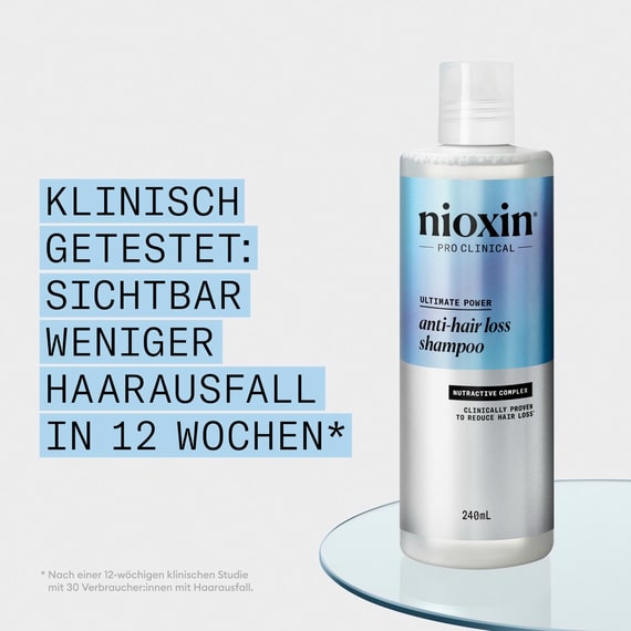 Anti-Hair Loss Shampoo