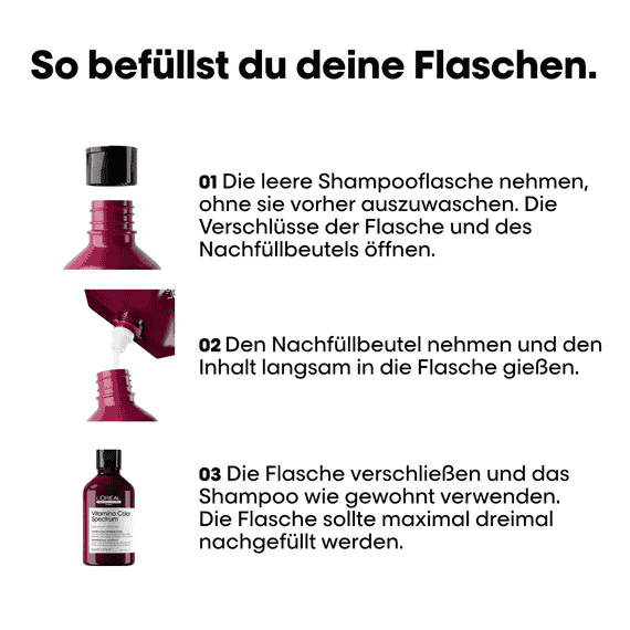 Vitamino Color Spectrum Shampoo