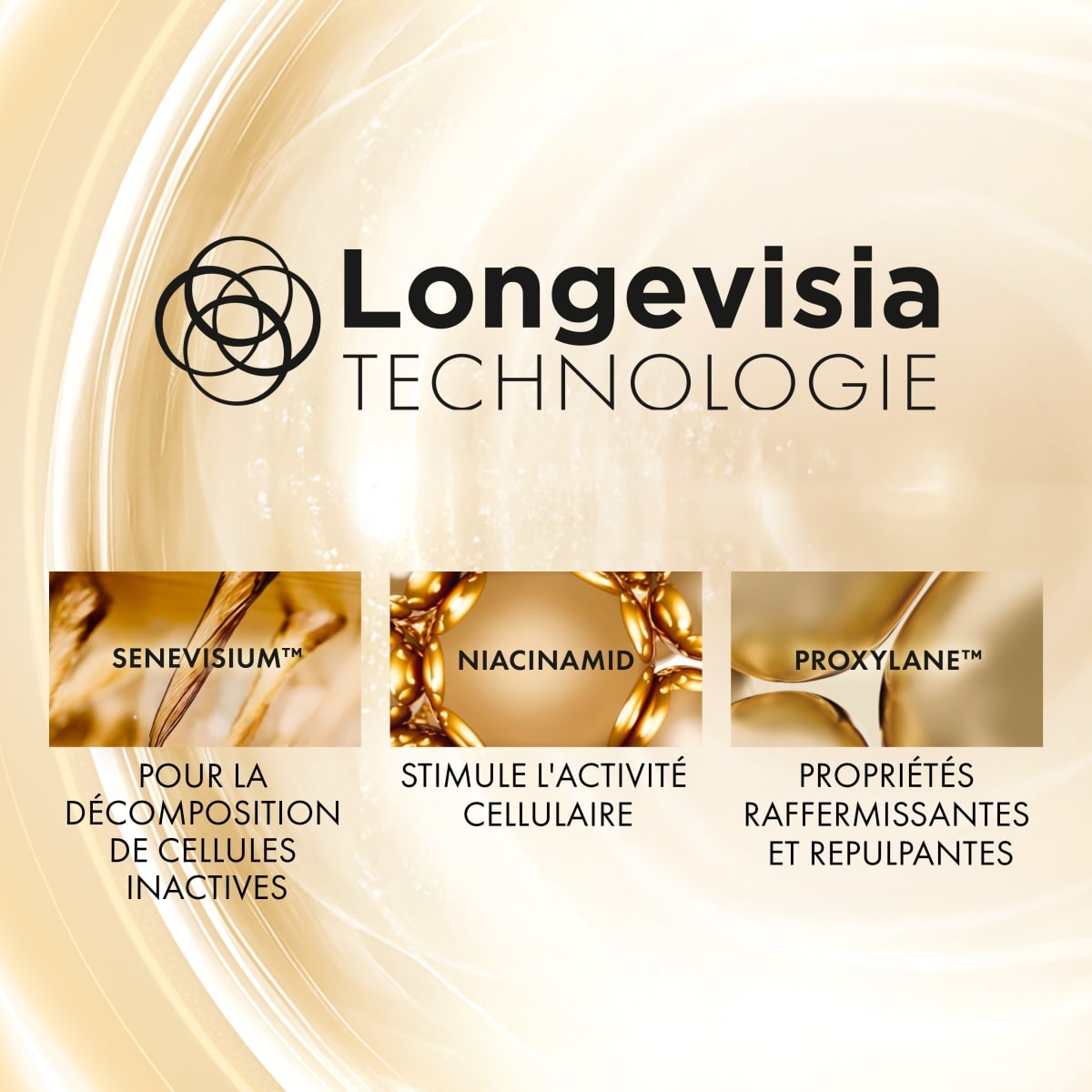 Crème Pro-Volume Longévité