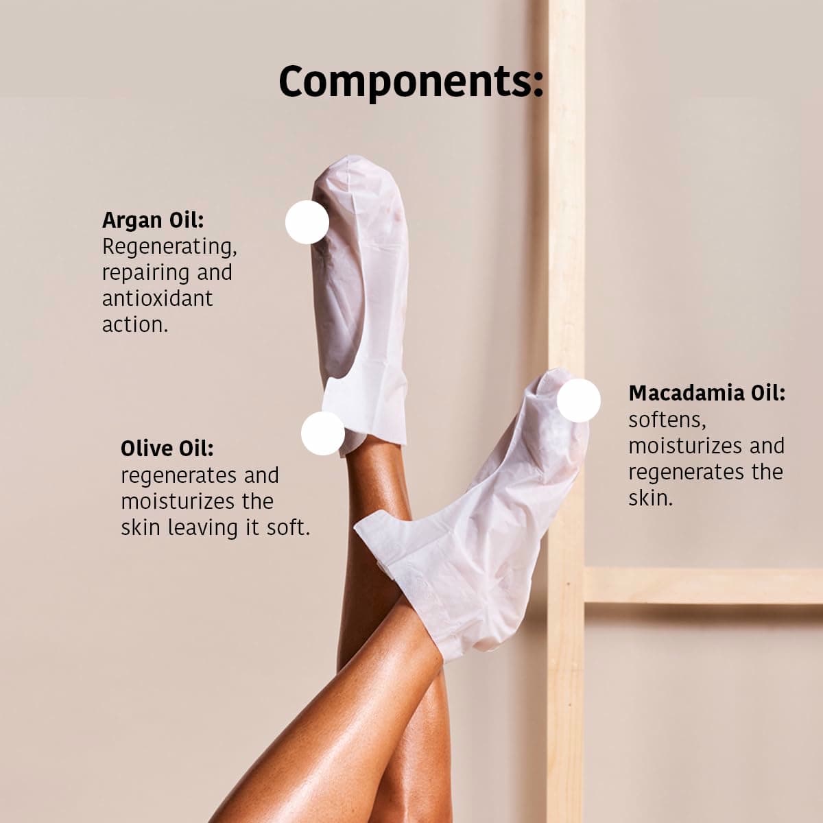 Nourishing Foot Mask - 2 Socks