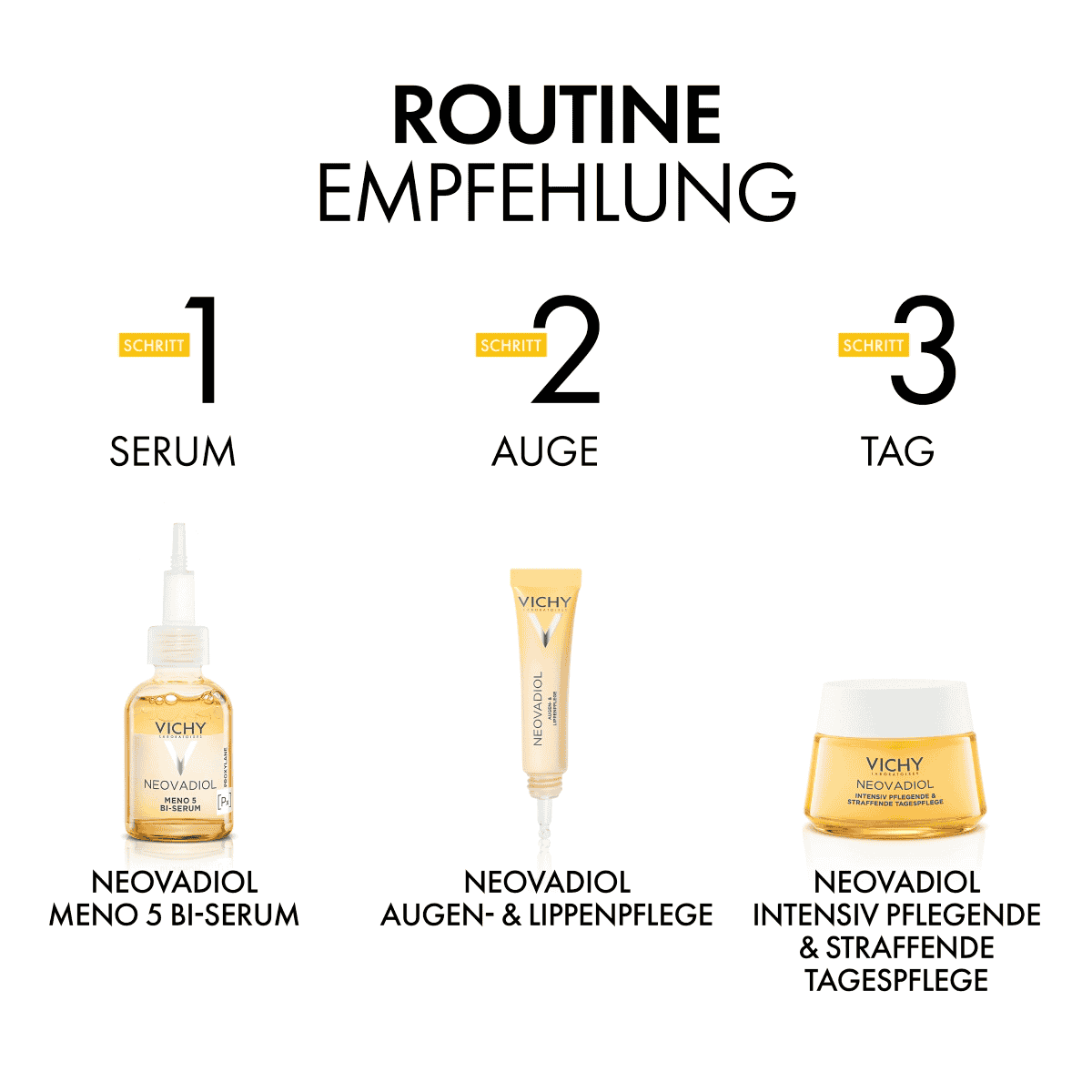 Soin Multi-Correction Yeux & Lèvres