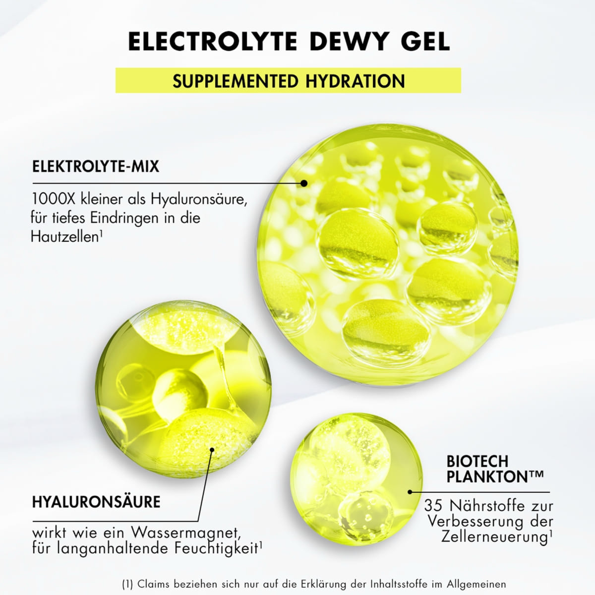 Aquasource+Electrolyte Dewy Gel