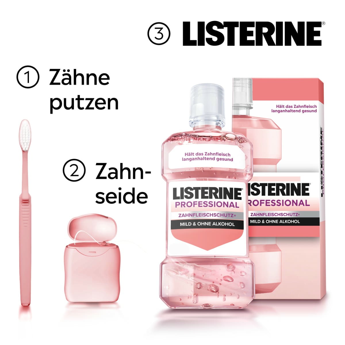  Zahnfleischschutz+