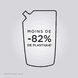 Bain Densité Recharge