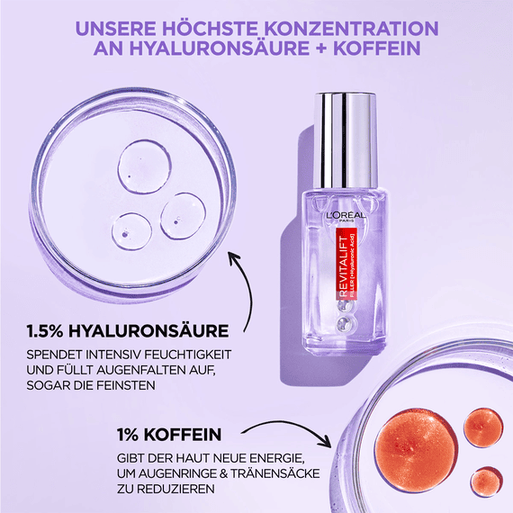Filler Augenserum