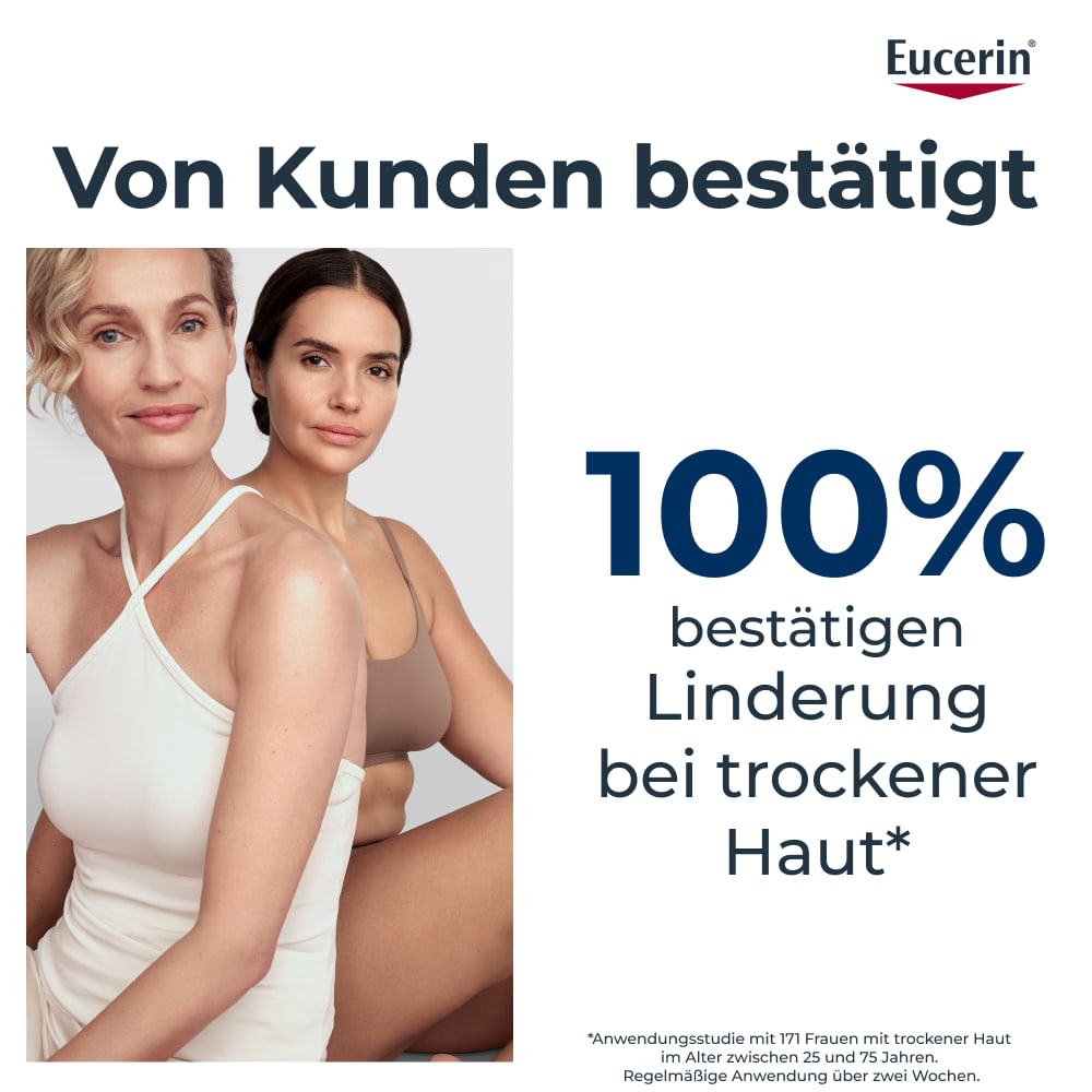 5% Urea Feuchtigkeitslotion