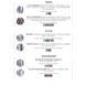 Scalp & Hair Treatment 3