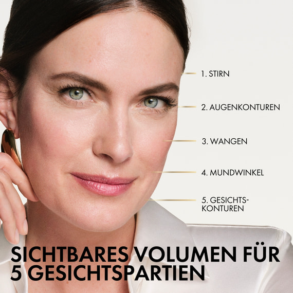 Longevity Pro-Volumen Creme