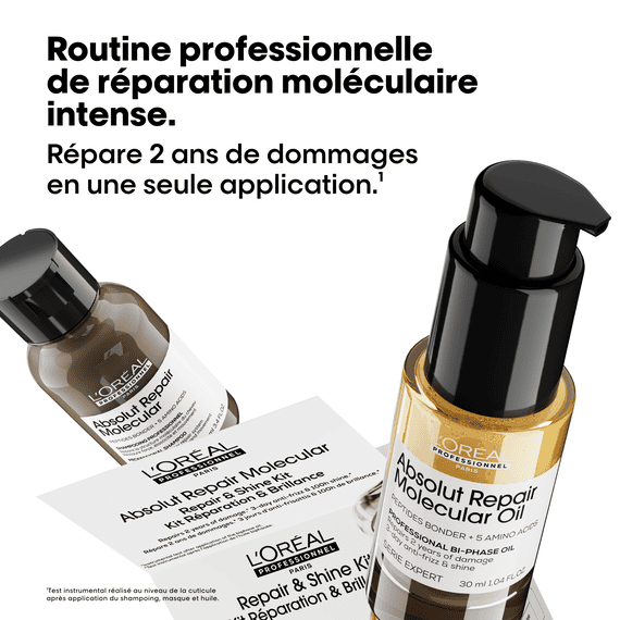 Absolut Repair Molecular Discovery Duo