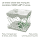 Sleep Recovery Sérum de nuit
