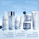 Crema Illuminante Anti-Macchie - Ricarica