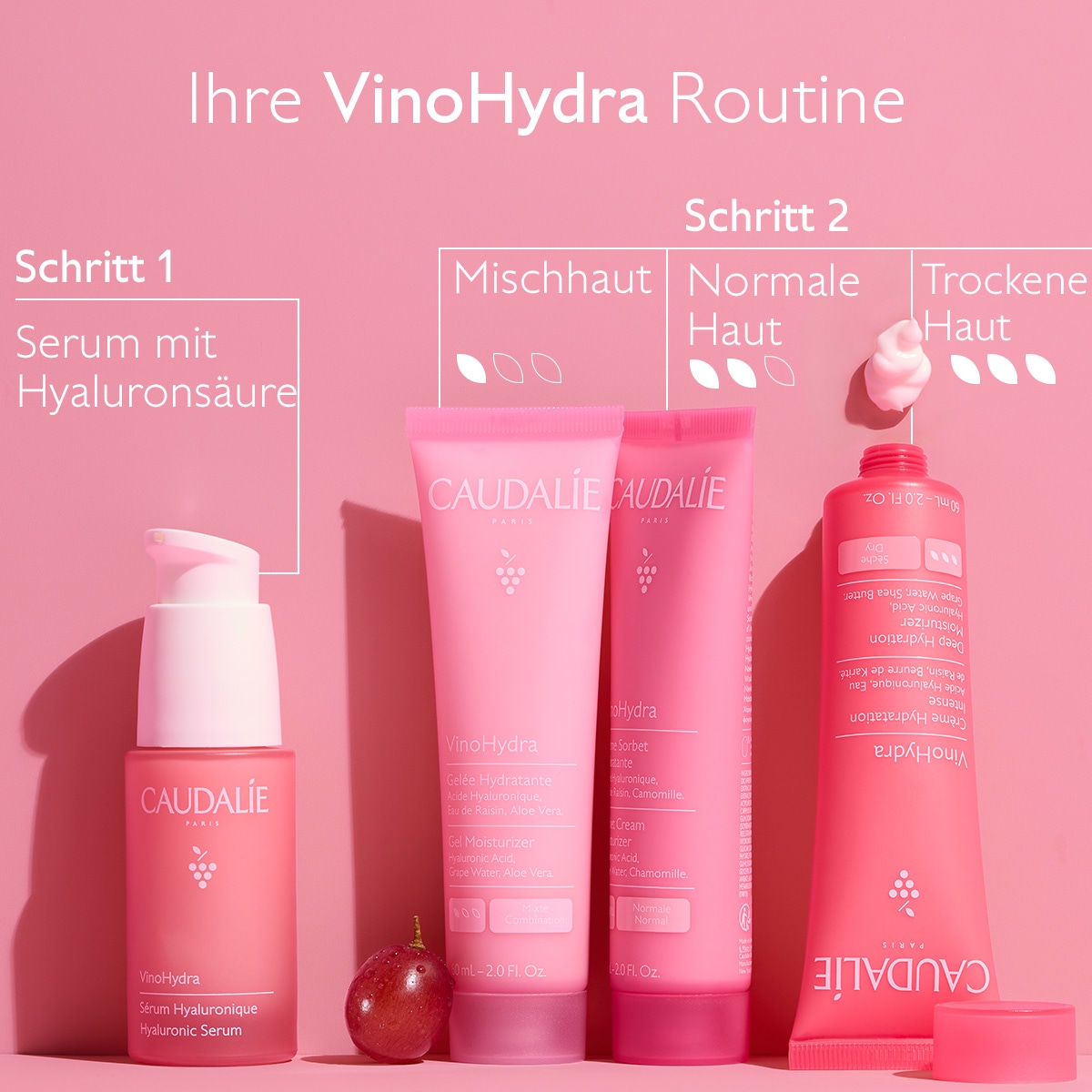 Hydratisierendes Gel