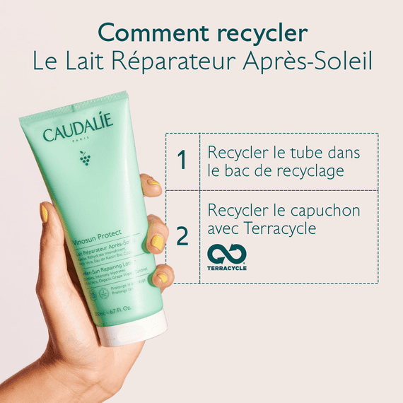 Lait Réparateur Après-Soleil