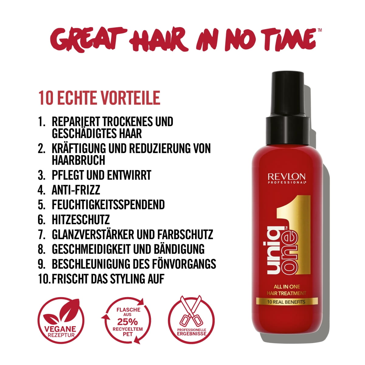 Travelbag Leave-In & All In One Shampoo