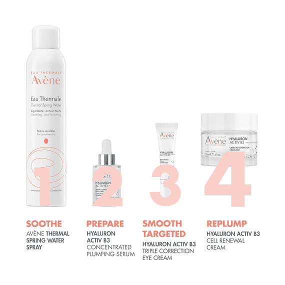 Renewal Firming Cream