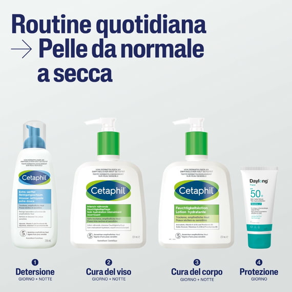 Schiuma Detergente Extra Delicata