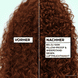Locken Method Gel Mask