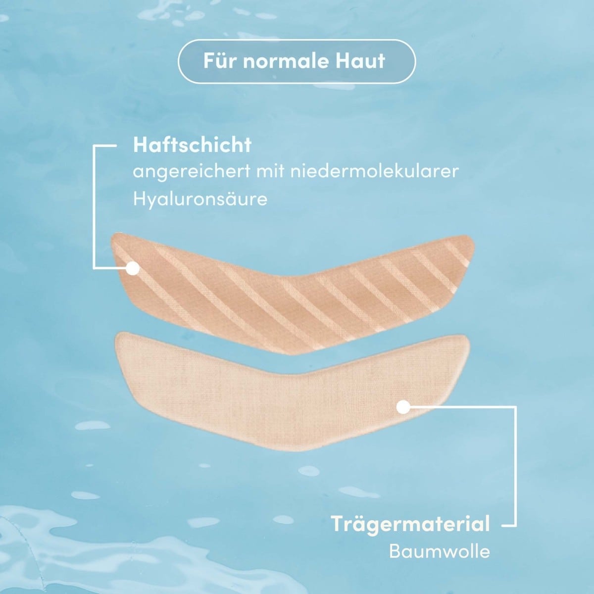 Mund Patches mit Hyaluron - Mini