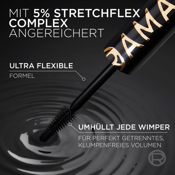 Volume Million Lashes Panorama Mascara All Night Black