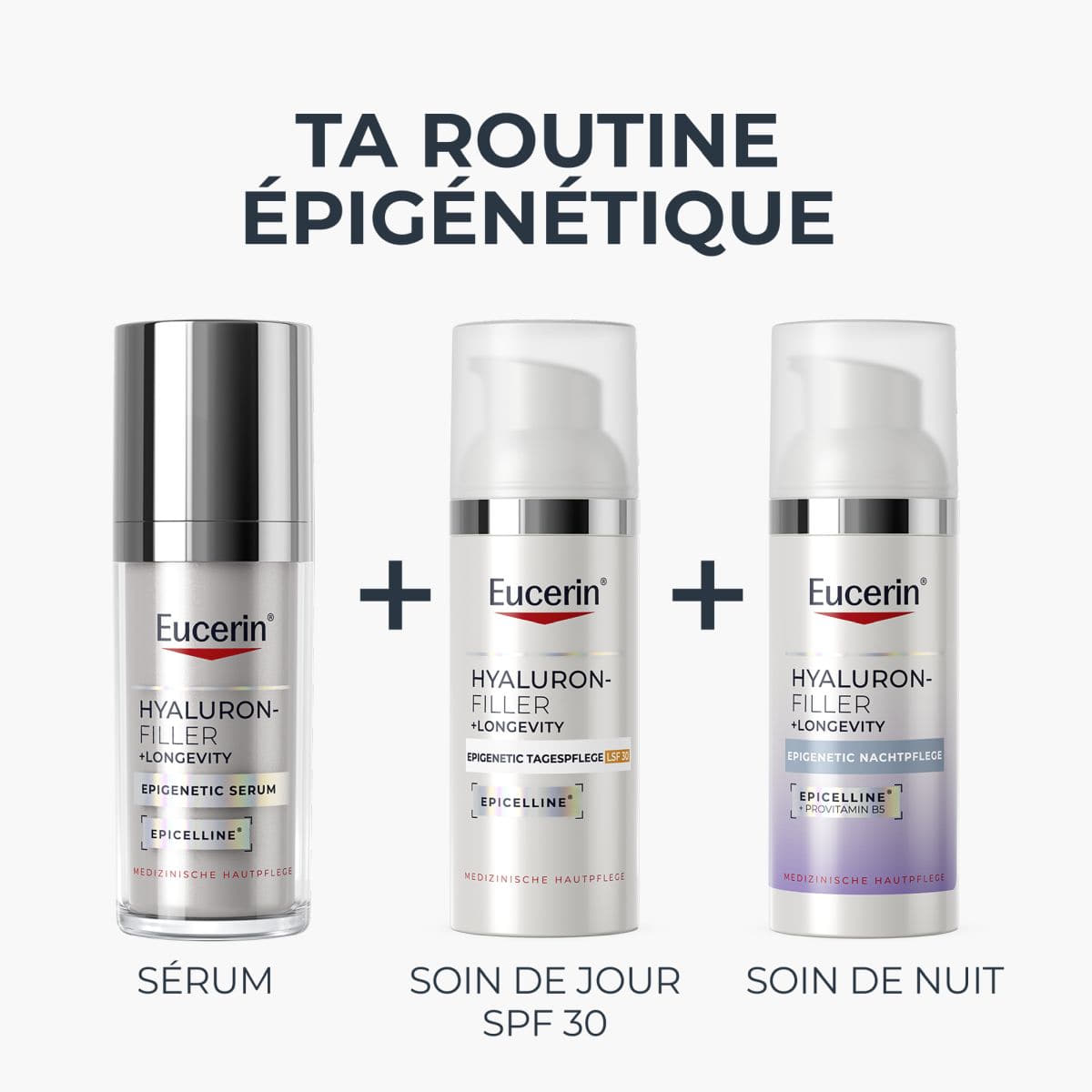 Sérum Épigénétique Coffret cadeau