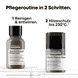 Absolut Repair Molecular Discovery Duo