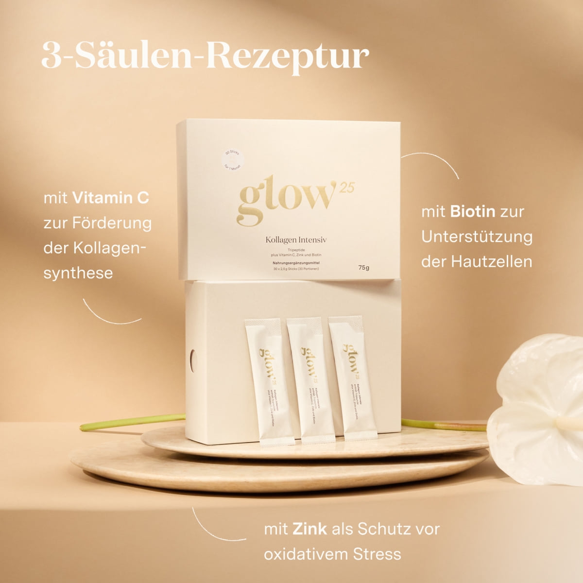 Collagene Intensiv