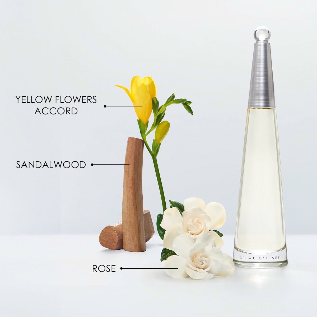 Eau De Parfum