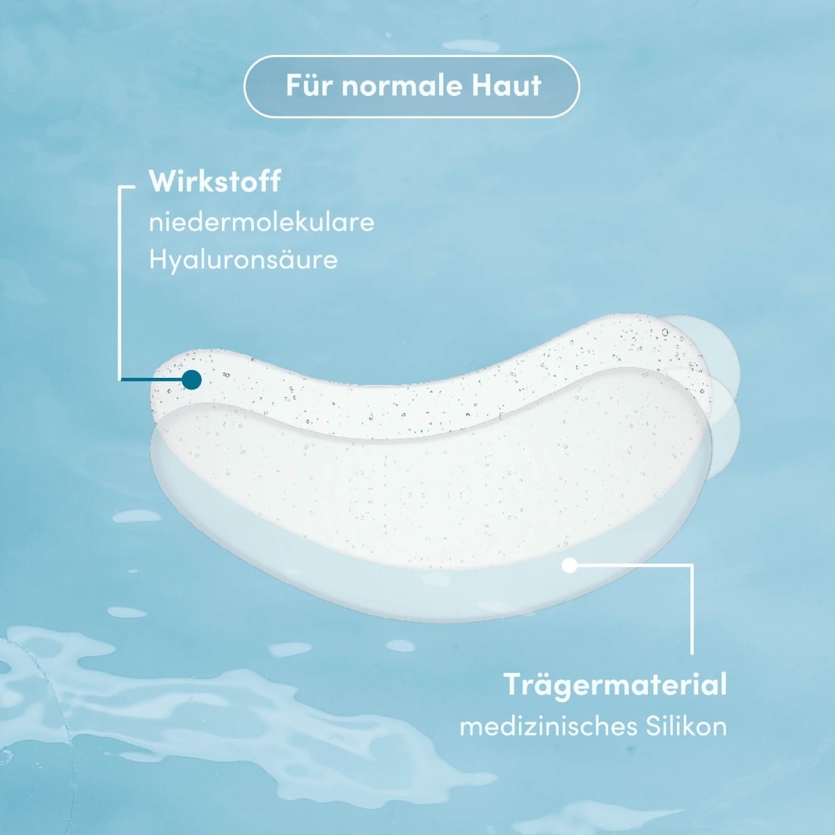 Wiederverwendbare Augen Pads mit Hyaluron
