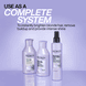 Conditioner pour un blond brillant