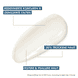 Peri-Menopause Tagespflege – Trockene Haut