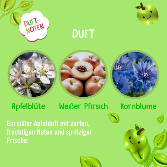 Kids Apple Shampoo