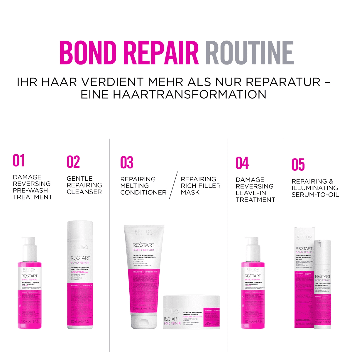 Bond Repair Damage Reversing Melting Conditioner